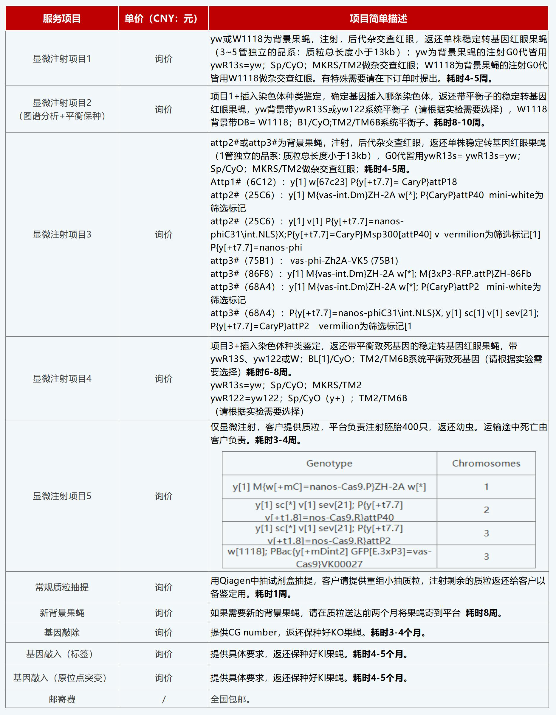 耗材 姜排版_Sheet1.jpg