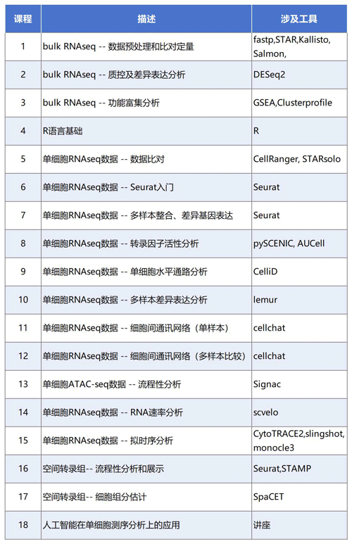 课程表web.png